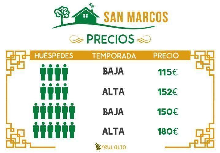 PRECIOS_SANMARCOS-02